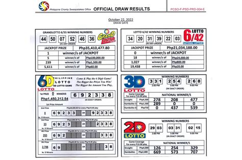 lotto price list 6/55